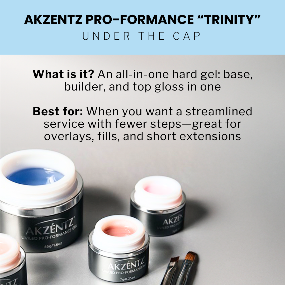 Akzentz Pro-Formance Hard Gel - Trinity 3-In-1 Clear – Erica's ATA