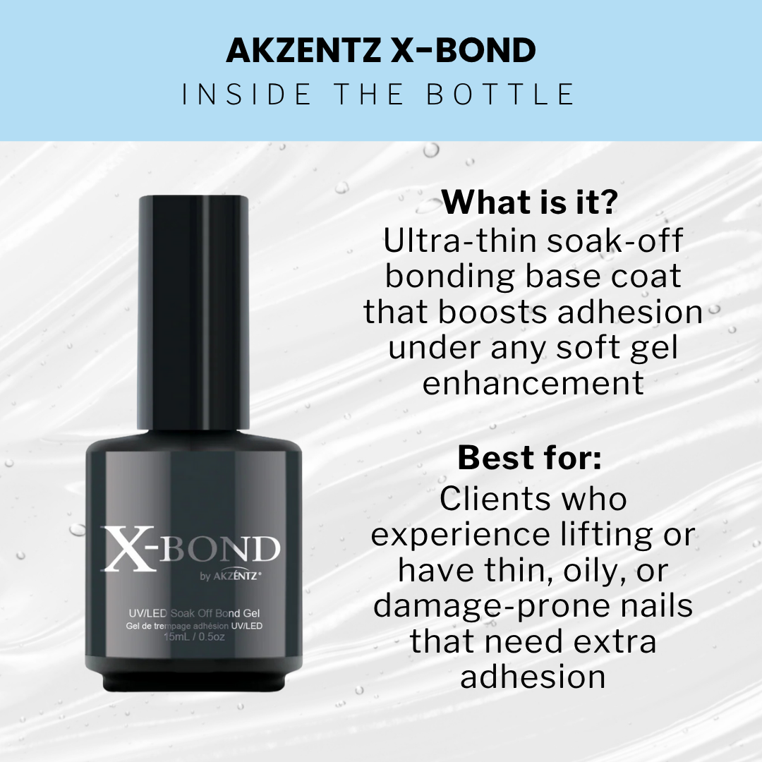 Akzentz X-Bond – Erica's ATA Akzentz X-Bond – Erica's ATA