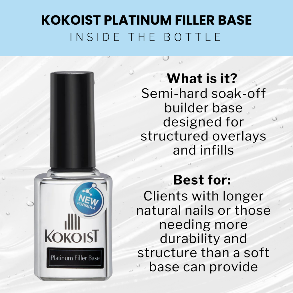 ジェルネイル・ネイルシール KOKOIST Platinum Filler Base 100g Kokoist Platinum Filler Gel – Erica's ATA