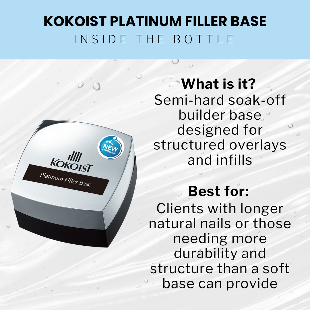 Kokoist Platinum Filler Gel – Erica's ATA Kokoist Platinum Filler Gel – Erica's ATA